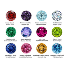 Cargar imagen en el visor de la galería, Anillo apilable con piedra natal - Moroveta