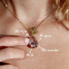 Collar Charms - Tu historia en un collar - Moroveta