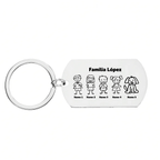 Llavero Familia personalizable de acero inoxidable, grabado láser con figuras de palitos y un perro, etiquetados como Familia López: Nombre 1, Nombre 2, Nombre 3, Nombre 4 y el perro como Nombre 5.