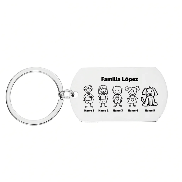 Llavero Familia personalizable de acero inoxidable, grabado láser con figuras de palitos y un perro, etiquetados como Familia López: Nombre 1, Nombre 2, Nombre 3, Nombre 4 y el perro como Nombre 5.