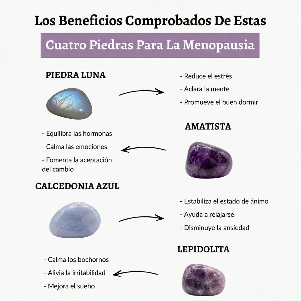 La Pulsera Serena combina piedra luna, amatista, calcedonia azul y lepidolita para aliviar la menopausia, ayudando a reducir el estrés, equilibrar las hormonas y mejorar el sueño de forma natural.